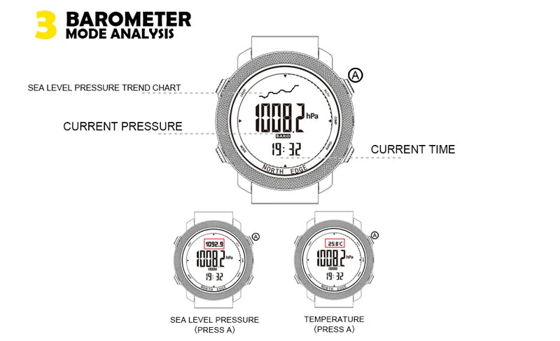 NORTH EDGE – montre numérique de sport pour hommes, heures de course, natation, armée militaire, altimètre, baromètre, boussole, étanche 50m