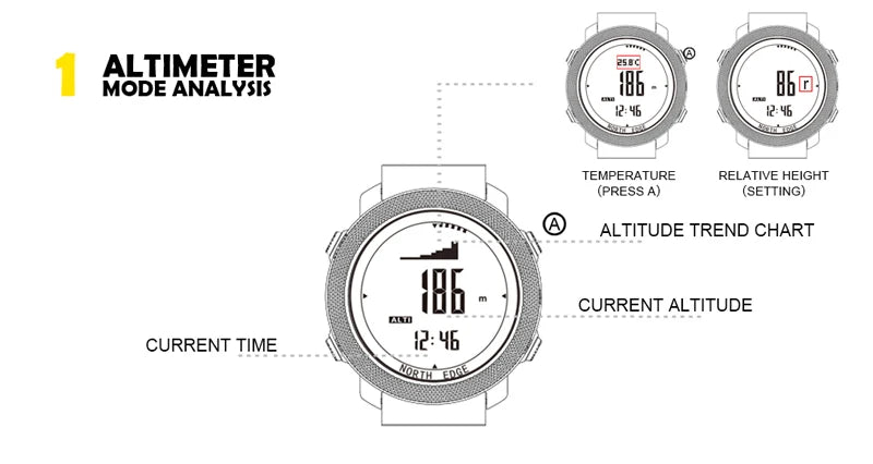 NORTH EDGE – montre numérique de sport pour hommes, heures de course, natation, armée militaire, altimètre, baromètre, boussole, étanche 50m