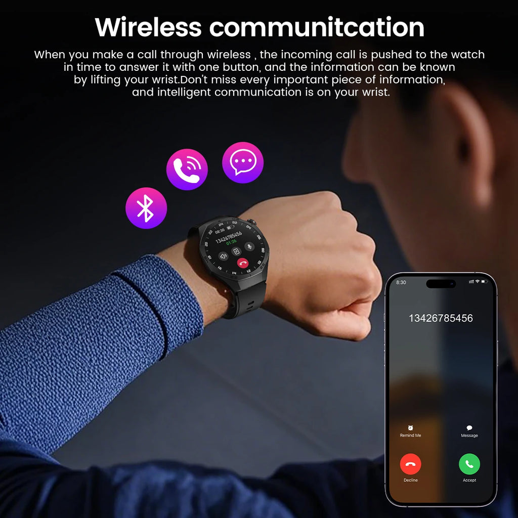 2025New pour Android et ios montre intelligente hommes AMOLED écran GPS surface de mouvement fréquence cardiaque Bluetooth appels SmartWatch étanche