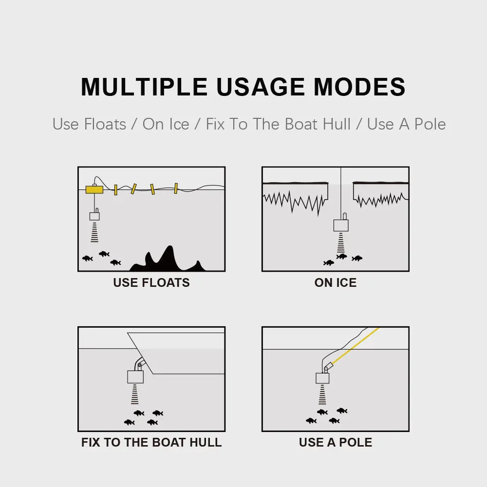 Livraison Gratuite! FFC1108-1 Vente Chaude Alarme 100 M Portable Sonar LCD Détecteurs de Poissons leurre De Pêche Sondeur De Pêche Finder